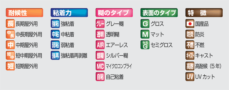 インクジェット用品アイコン説明 インクジェット用品専門店